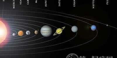 太陽系第十大行星：冥外行星