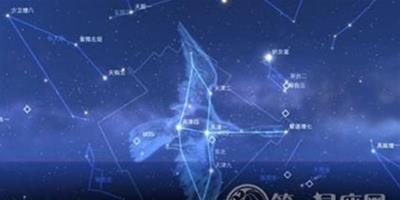 天鵝座的研究歷史與它的深空天體
