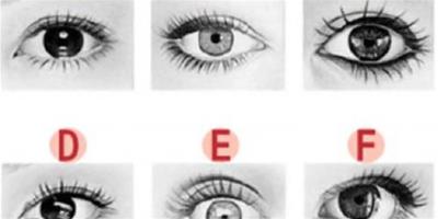 你選哪只眼睛？測出你的內外性格與理想伴侶