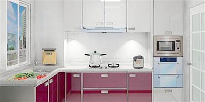 廚房風水：廚房顏色與風水之間的關係