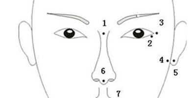 男人左眼角長痣代表什麼 盤點臉上長痣的各種寓意